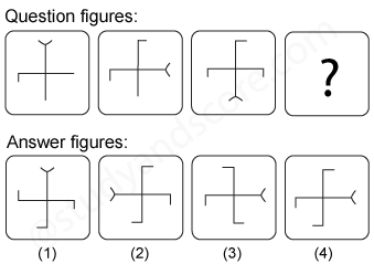 Non verbal reasoning, Series practice questions with detailed solutions, Series question and answers with explanations, Non-verbal series, series tips and tricks, practice tests for competitive exams, Free series practice questions